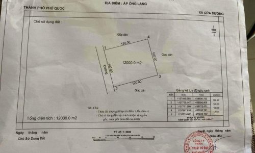 ĐẤT NGUỒN GỐC ÔNG LANG, CỬA DƯƠNG PHÚ QUỐC