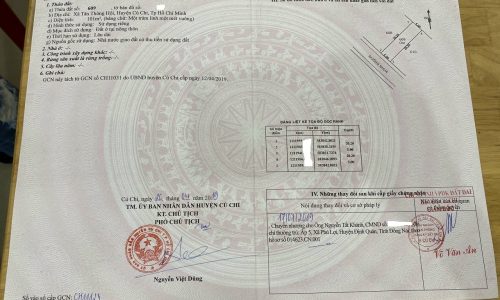 Bán gấp lô đất thổ cư 101m2, Tân Thông Hội, Giá 750 Triệu.