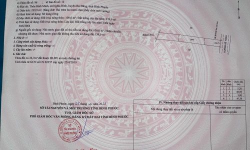 đất thổ cư BÌNH PHƯỚC chủ ngộp bán lỗ đây