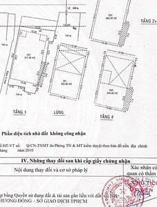 CHO THUÊ TÒA NHÀ BULDING 6 LẦU ĐƯỜNG TRÂN XUẬN SOẠN QUẬN 7