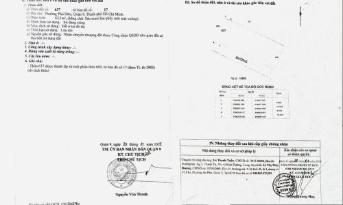 Lô đất hẻm 58F bưng ông thoàn phú hữu diện tích 62m giá tốt