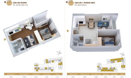 Cơ Hội Đầu Tư!!!  Căn Hộ Chung Cư Cao Cấp LEGACY Thuận An – Bình Dương.